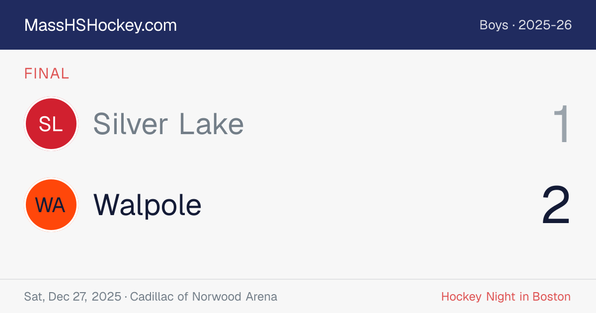 Silver Lake at Walpole score card