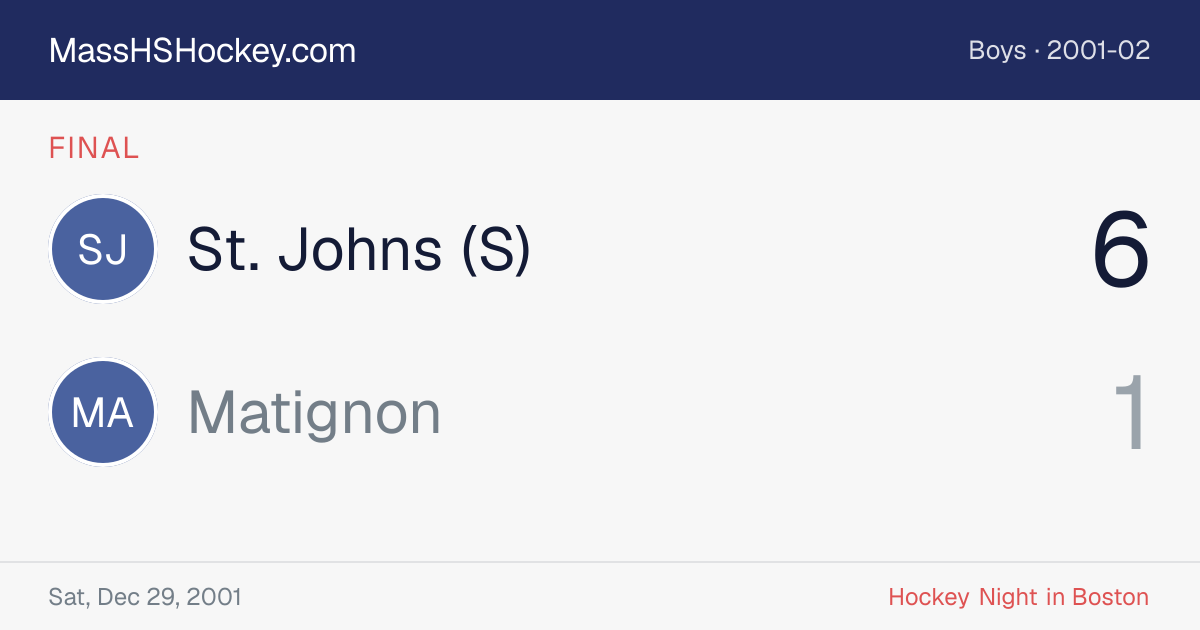 St. Johns (S) at Matignon score card