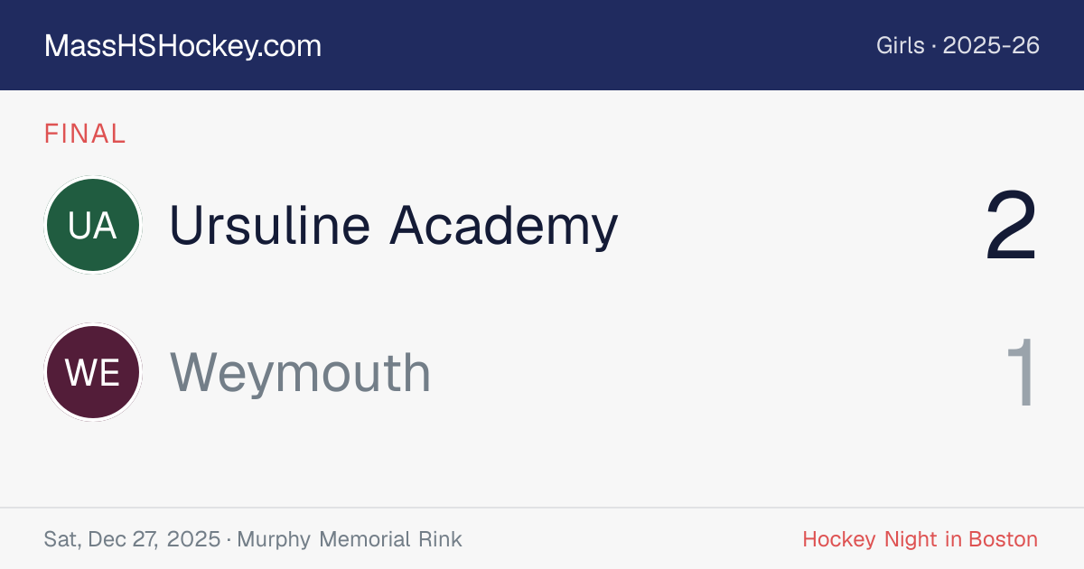 Ursuline Academy at Weymouth score card