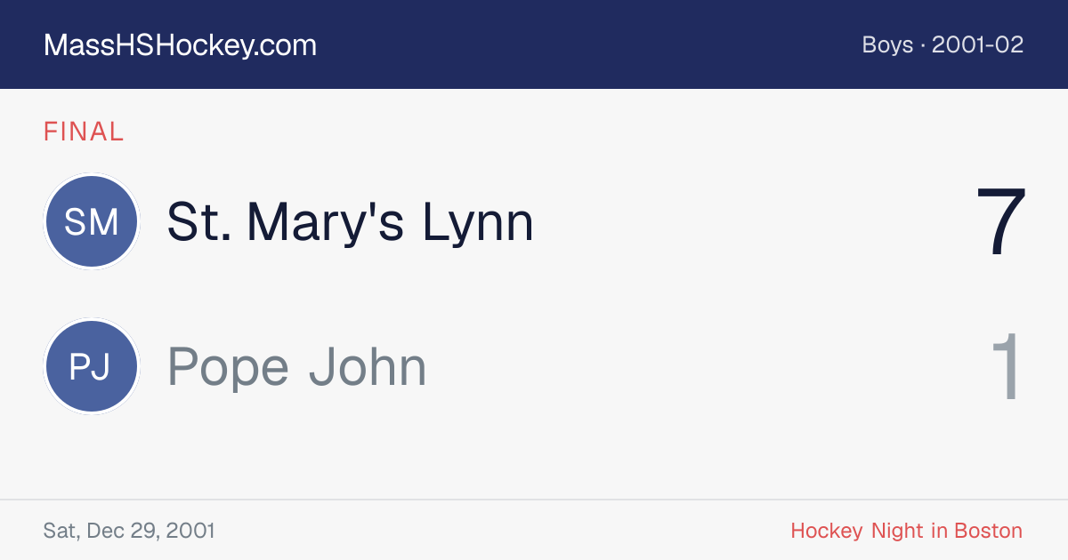 St. Mary's Lynn at Pope John score card