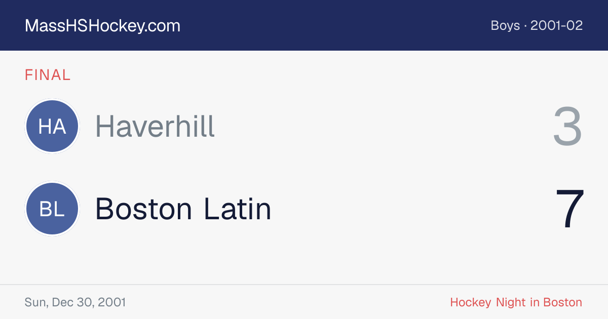 Haverhill at Boston Latin score card