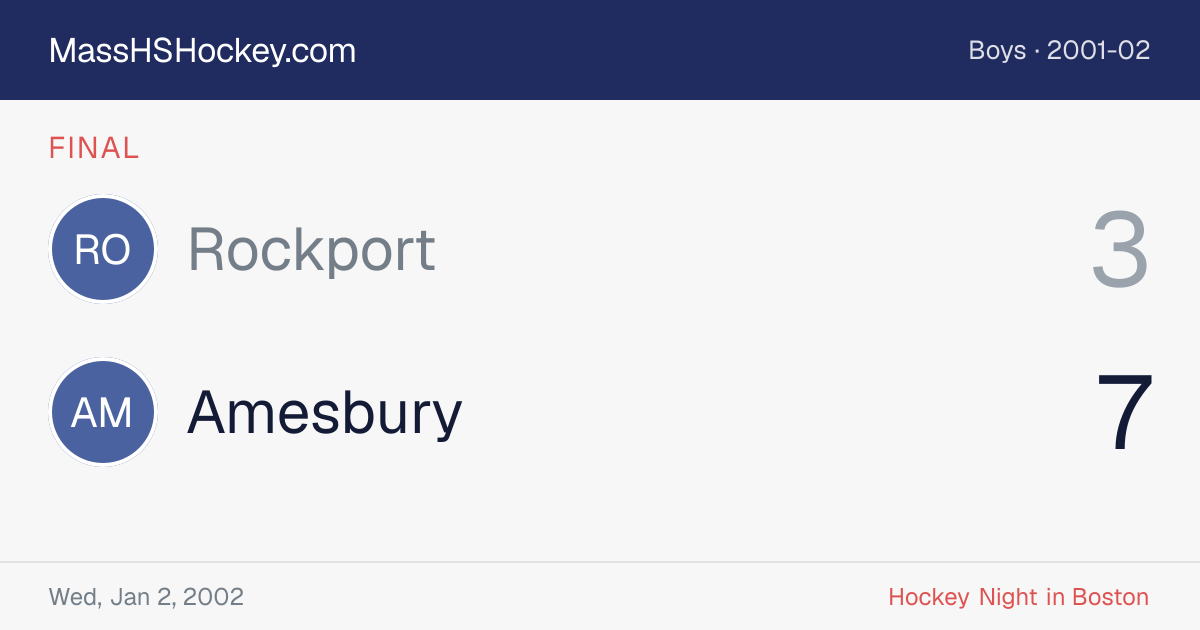 Rockport at Amesbury score card
