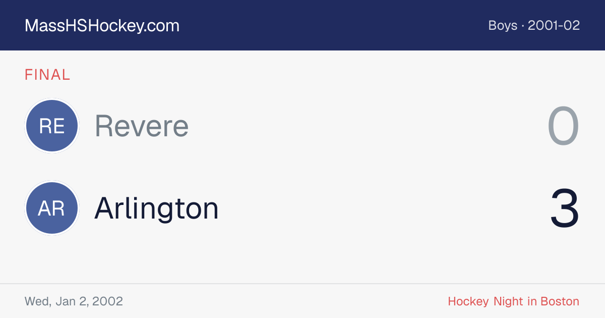 Revere at Arlington score card
