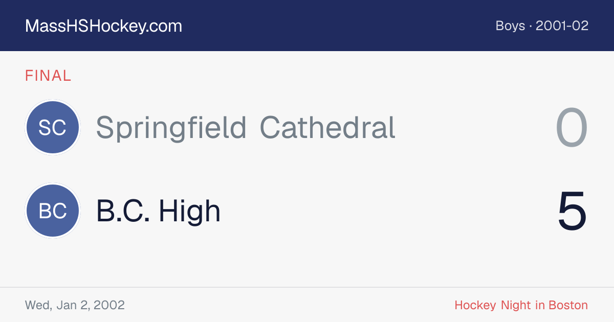 Springfield Cathedral at B.C. High score card