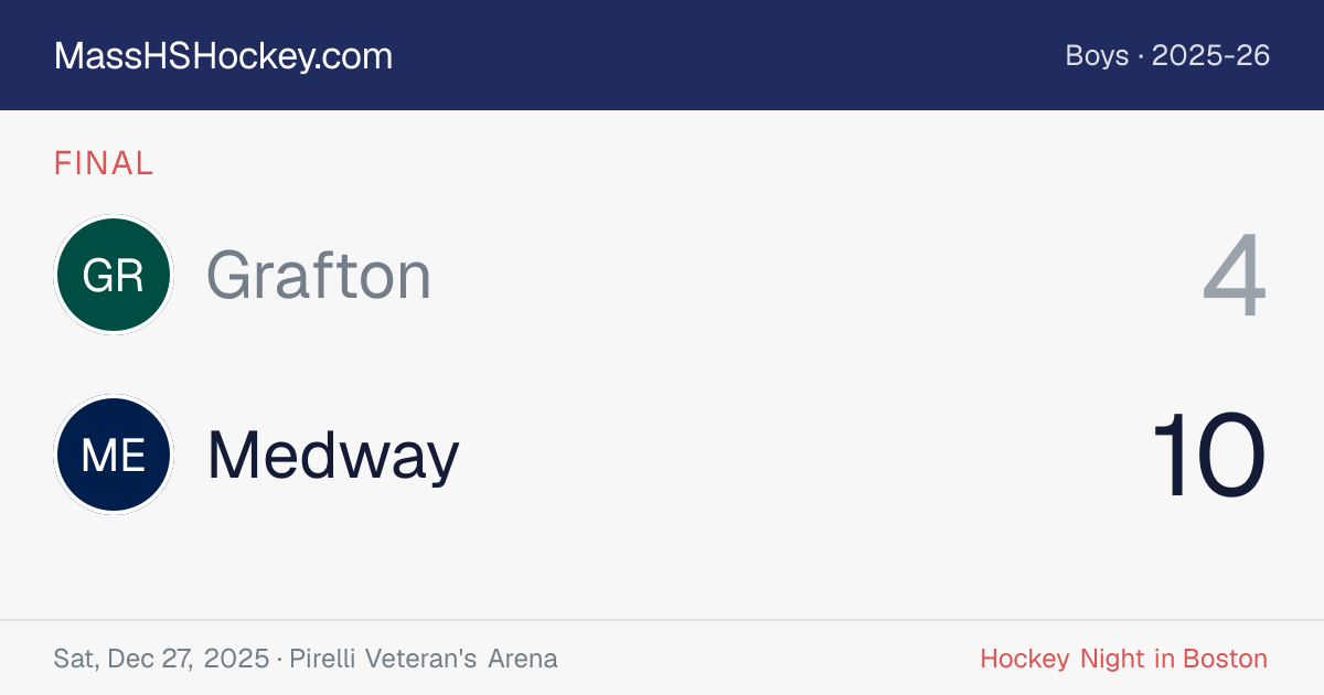 Grafton at Medway score card