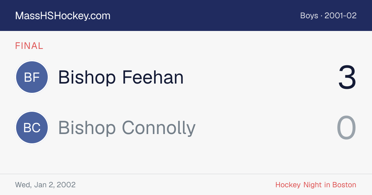 Bishop Feehan at Bishop Connolly score card
