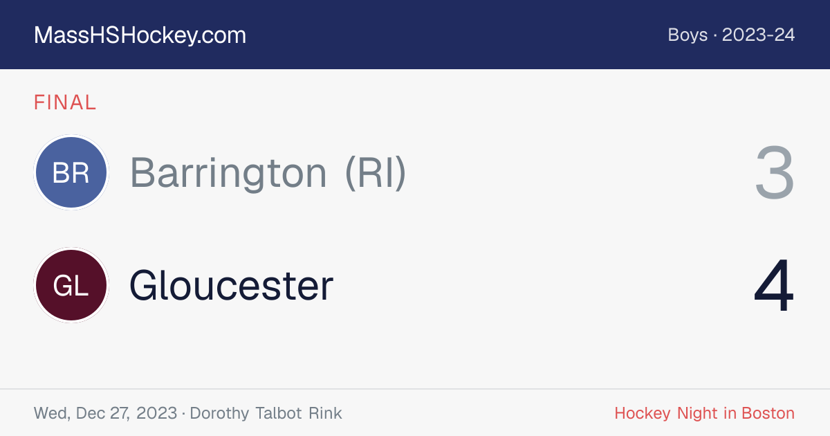 Barrington (RI) at Gloucester score card