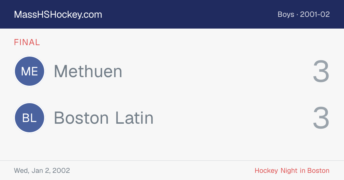 Methuen at Boston Latin score card