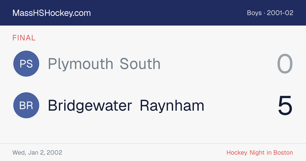 Plymouth South at Bridgewater Raynham score card
