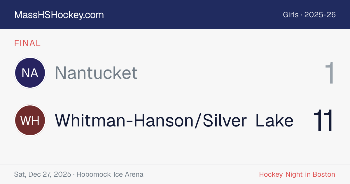 Nantucket at Whitman-Hanson/Silver Lake score card
