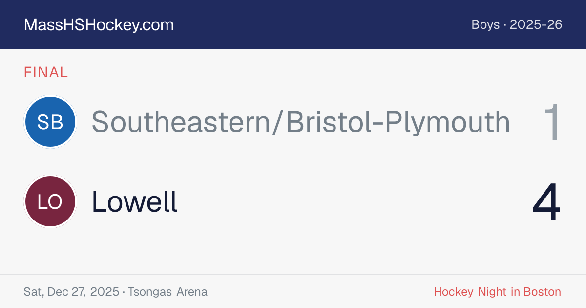 Southeastern/Bristol-Plymouth at Lowell score card