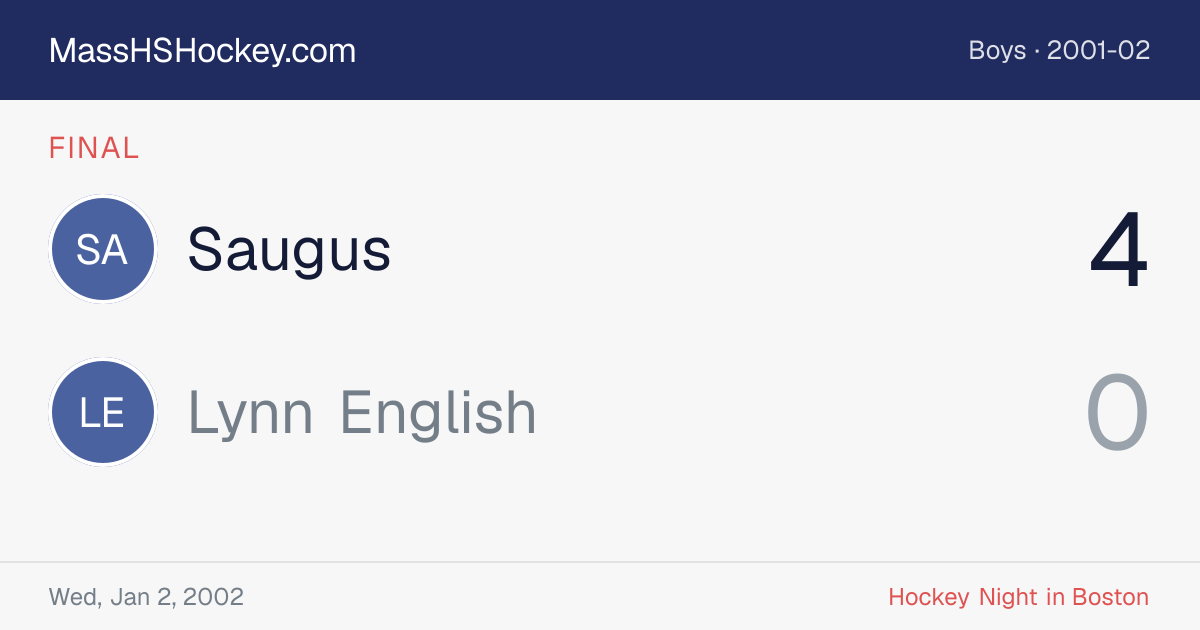 Saugus at Lynn English score card