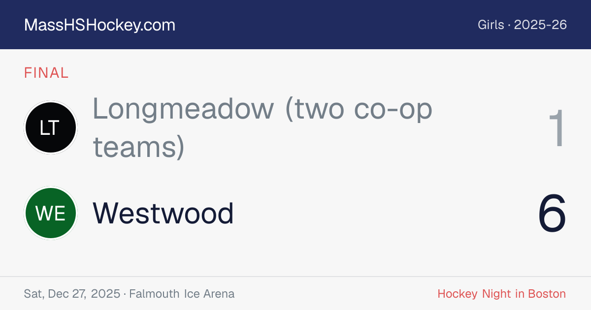 Longmeadow (two co-op teams) at Westwood score card