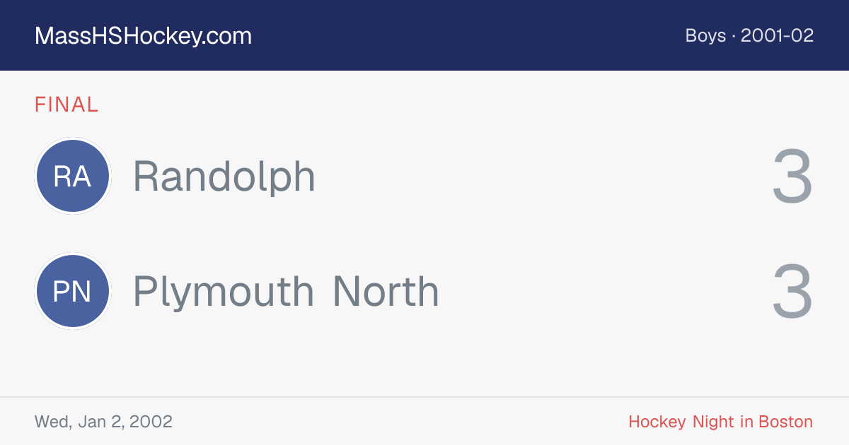 Randolph at Plymouth North score card