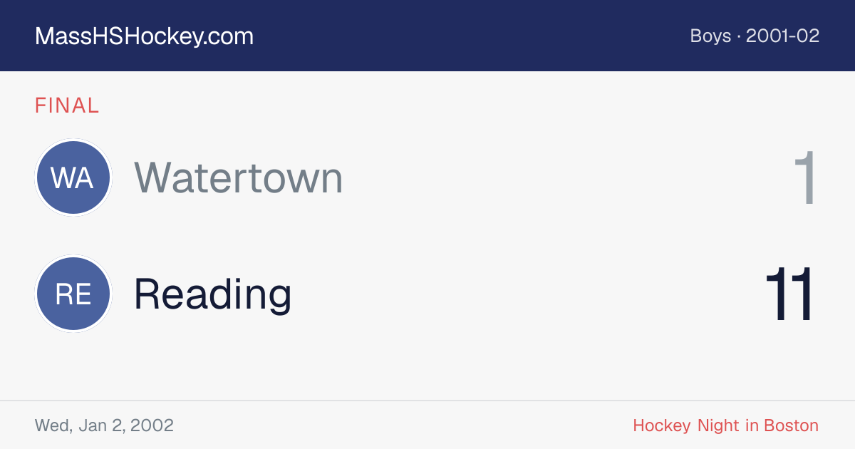 Watertown at Reading score card