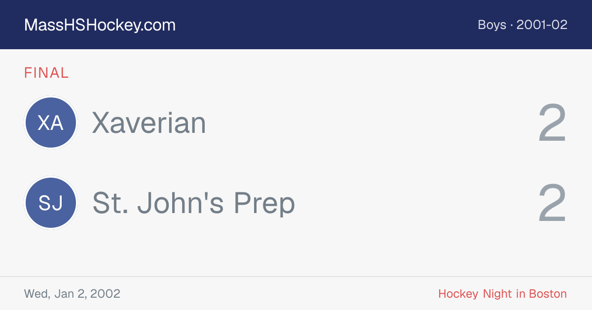 Xaverian at St. John's Prep score card