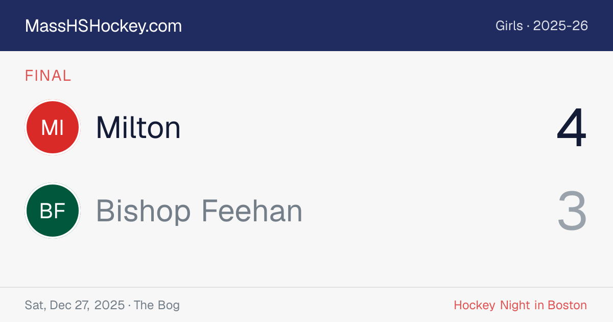 Milton at Bishop Feehan score card