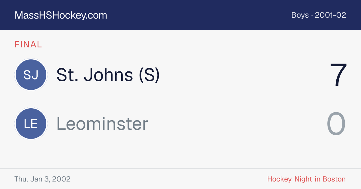 St. Johns (S) at Leominster score card