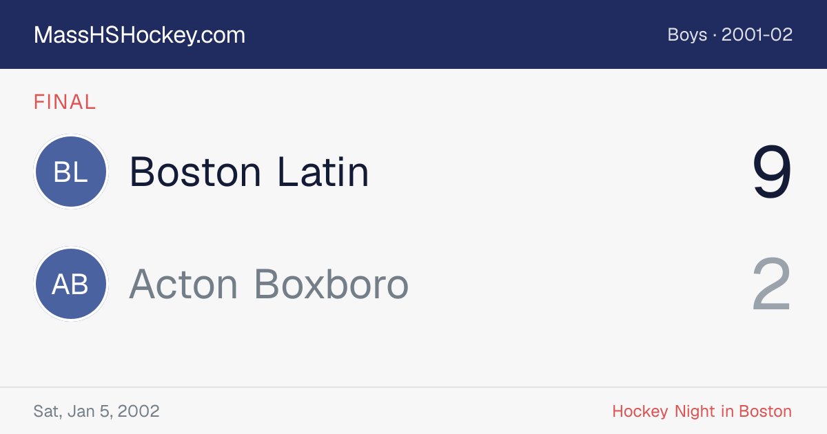 Boston Latin at Acton Boxboro score card