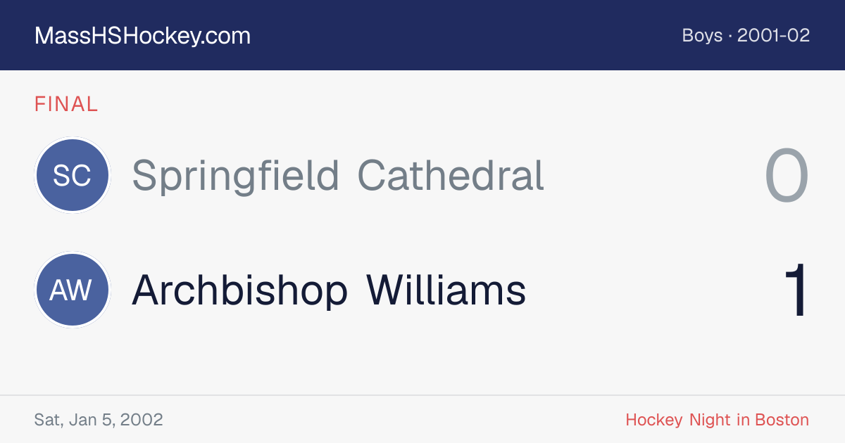 Springfield Cathedral at Archbishop Williams score card
