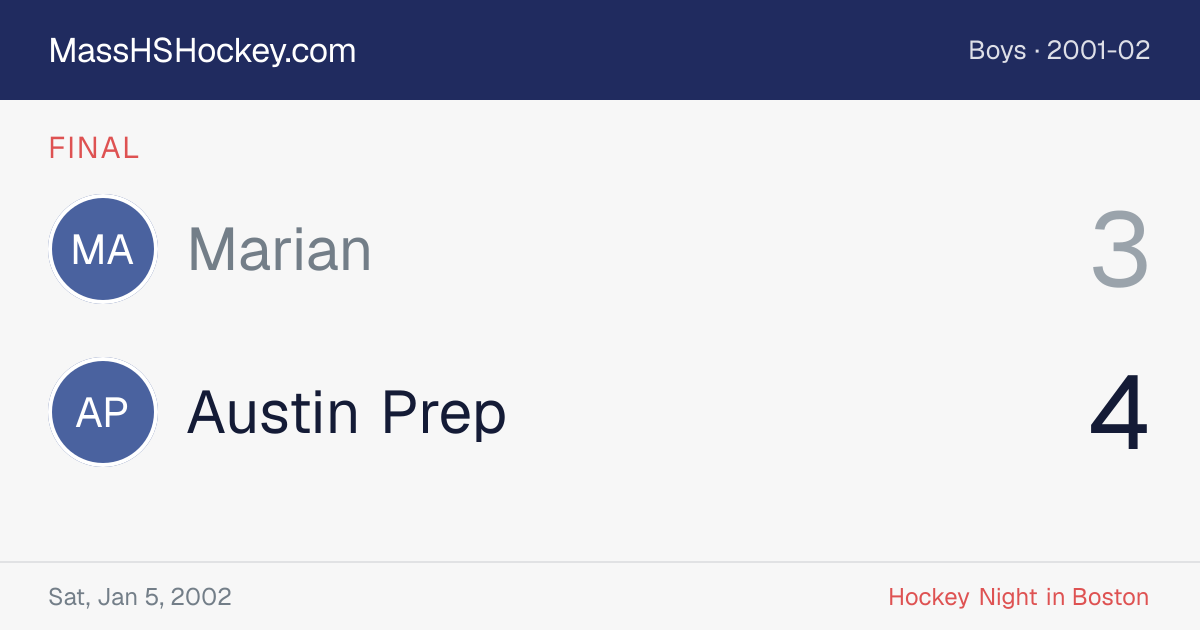 Marian at Austin Prep score card