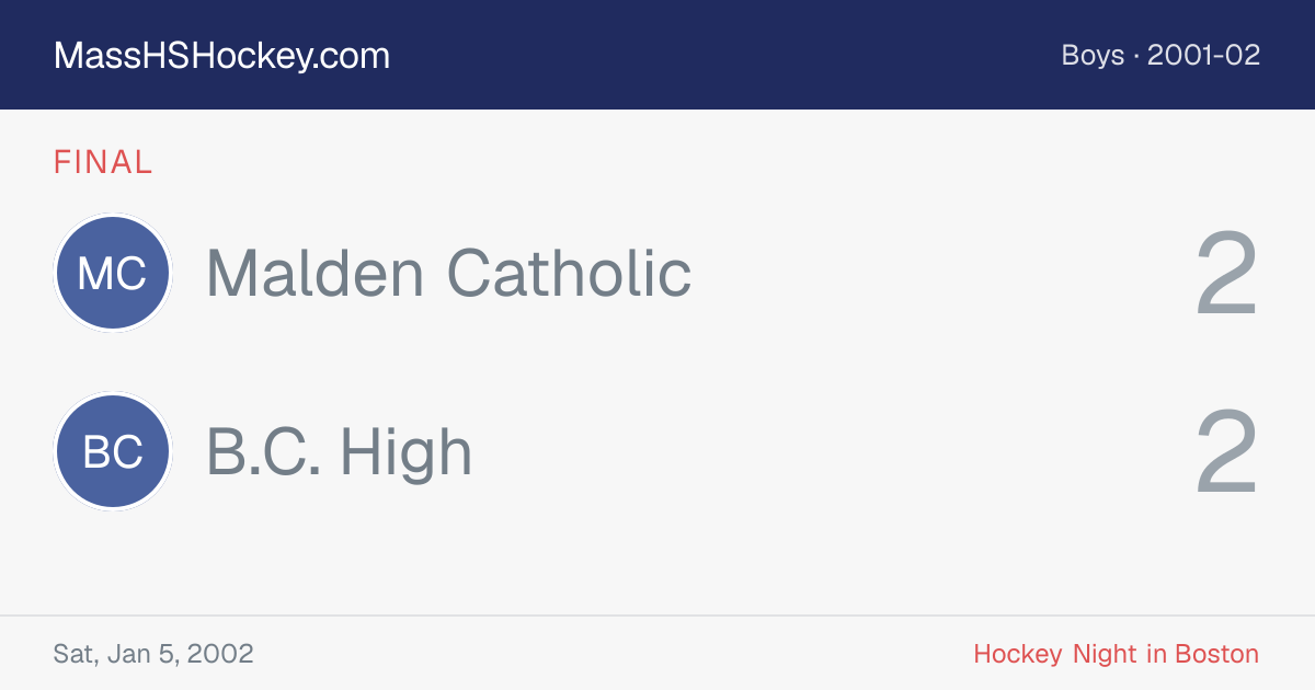 Malden Catholic at B.C. High score card