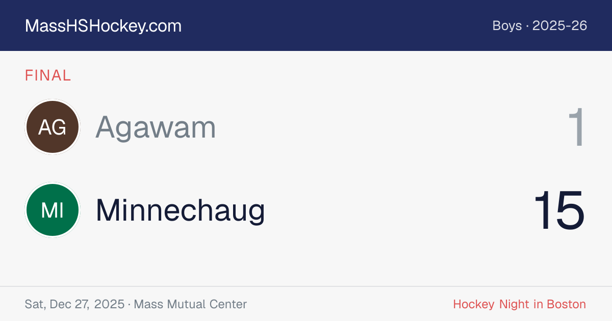 Agawam at Minnechaug score card