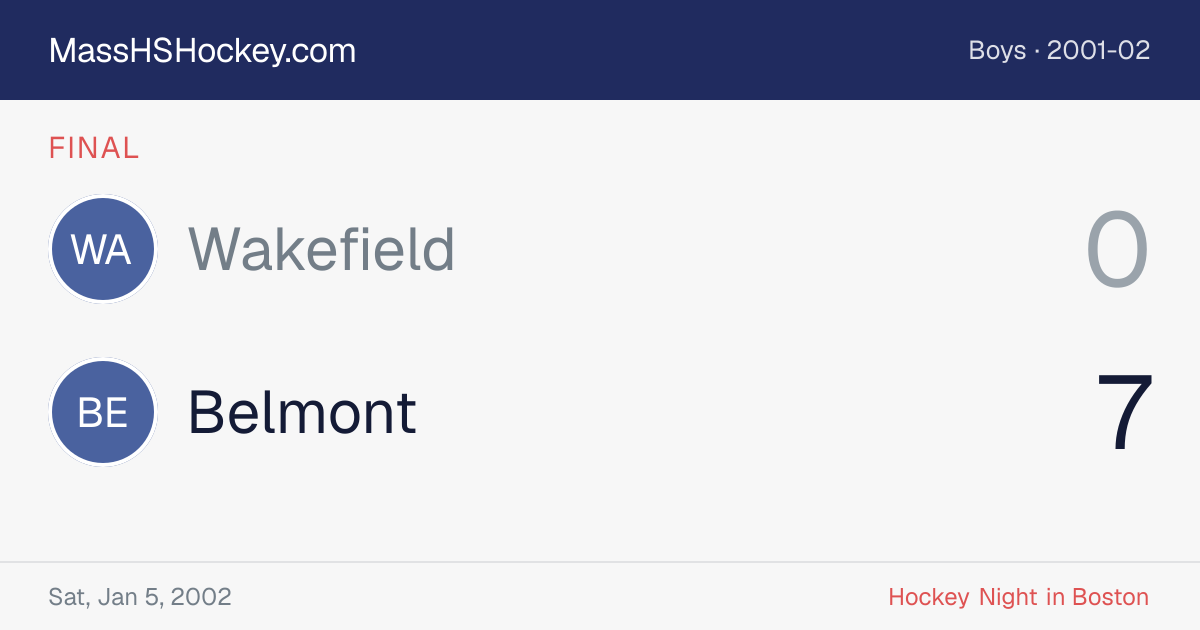 Wakefield at Belmont score card