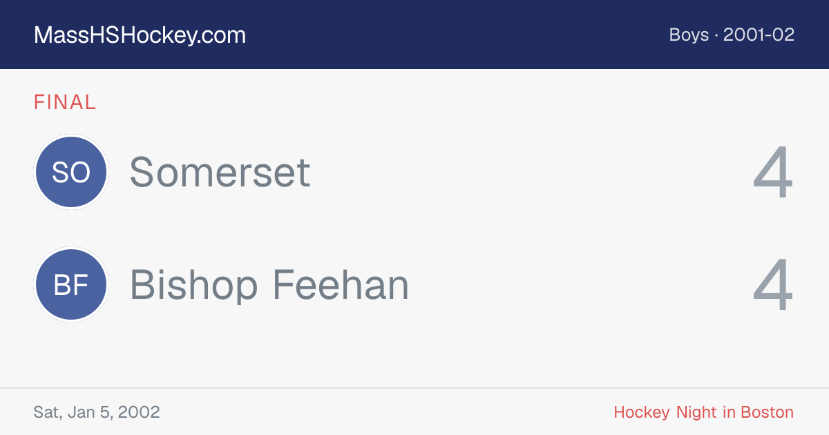 Somerset at Bishop Feehan score card