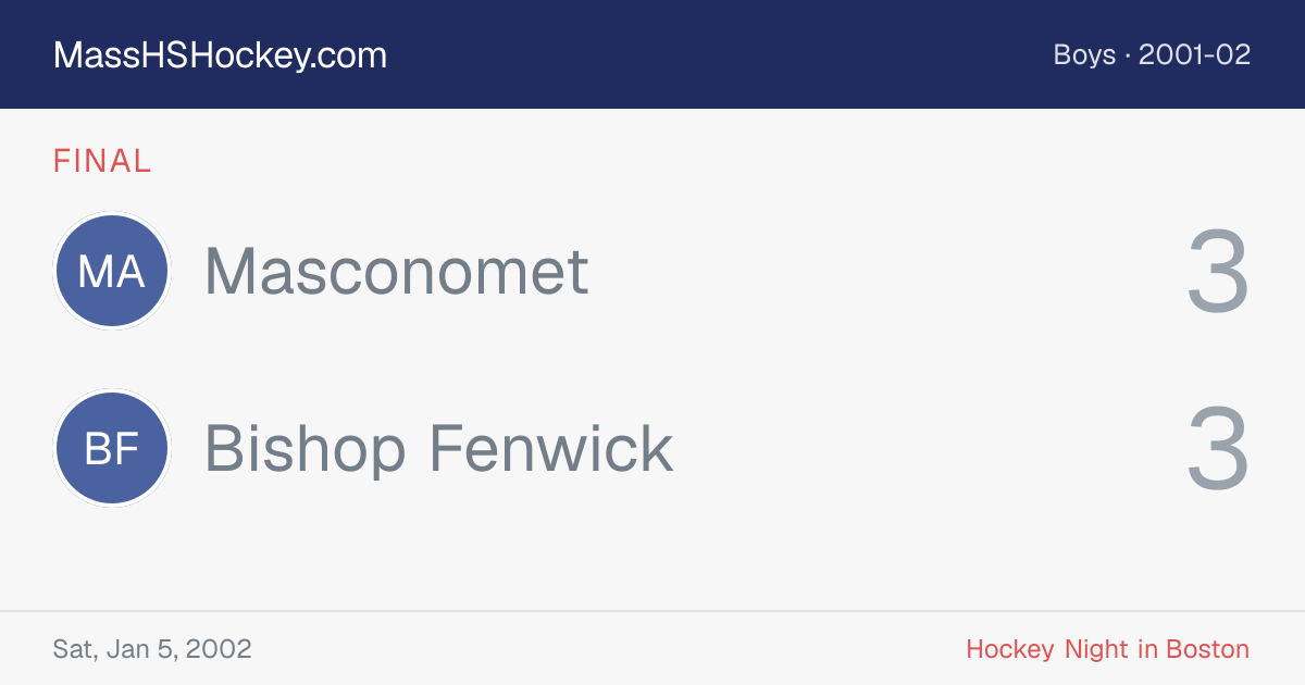 Masconomet at Bishop Fenwick score card