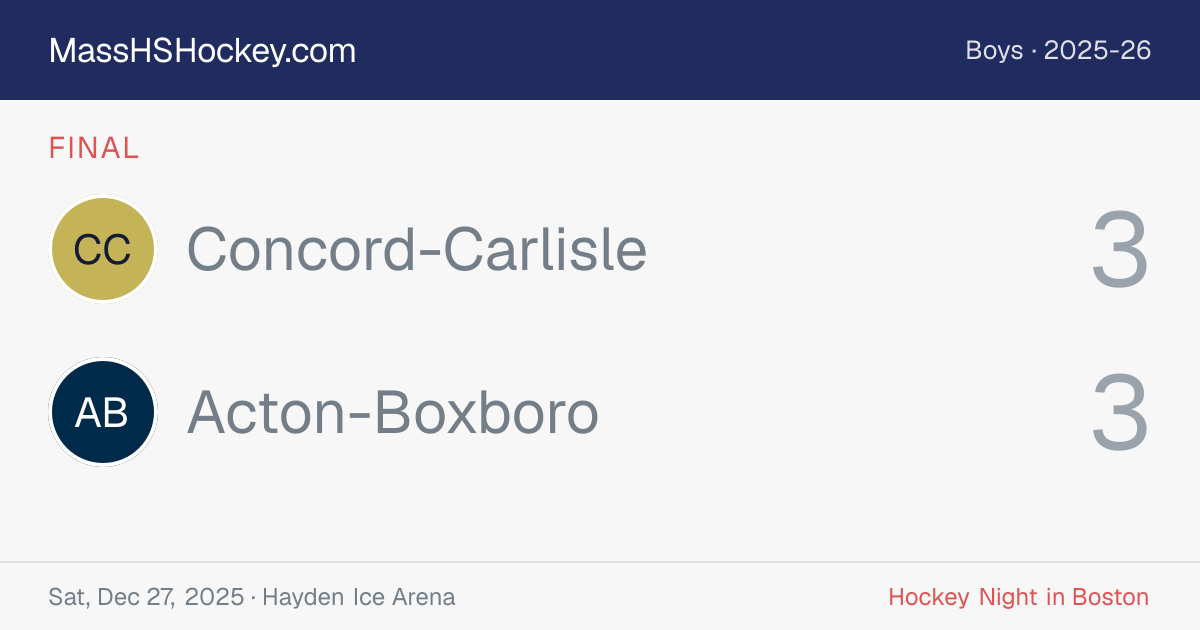 Concord-Carlisle at Acton-Boxboro score card