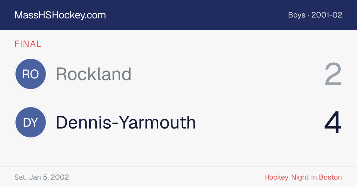 Rockland at Dennis-Yarmouth score card