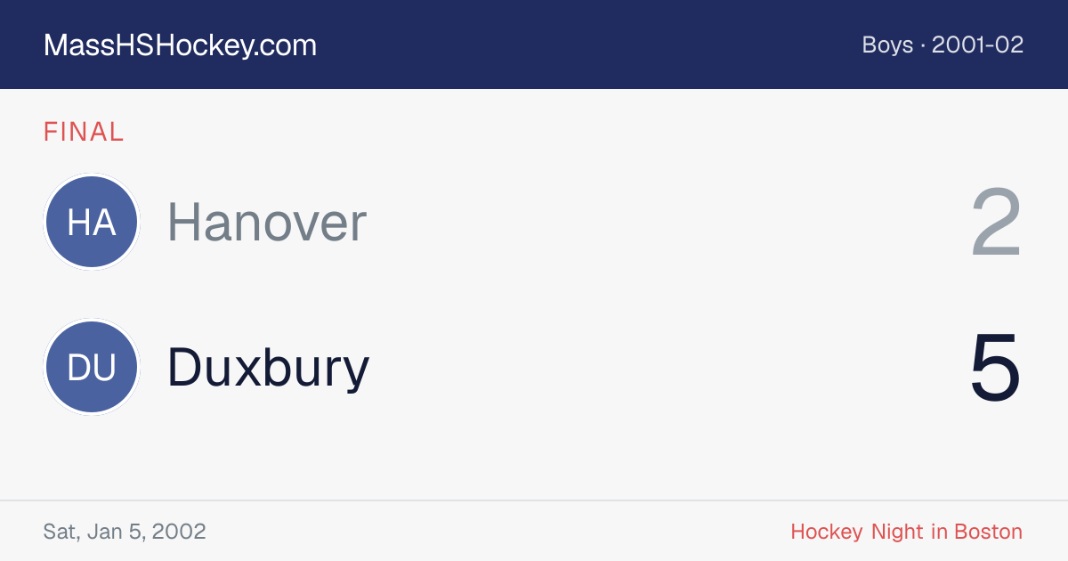 Hanover at Duxbury score card