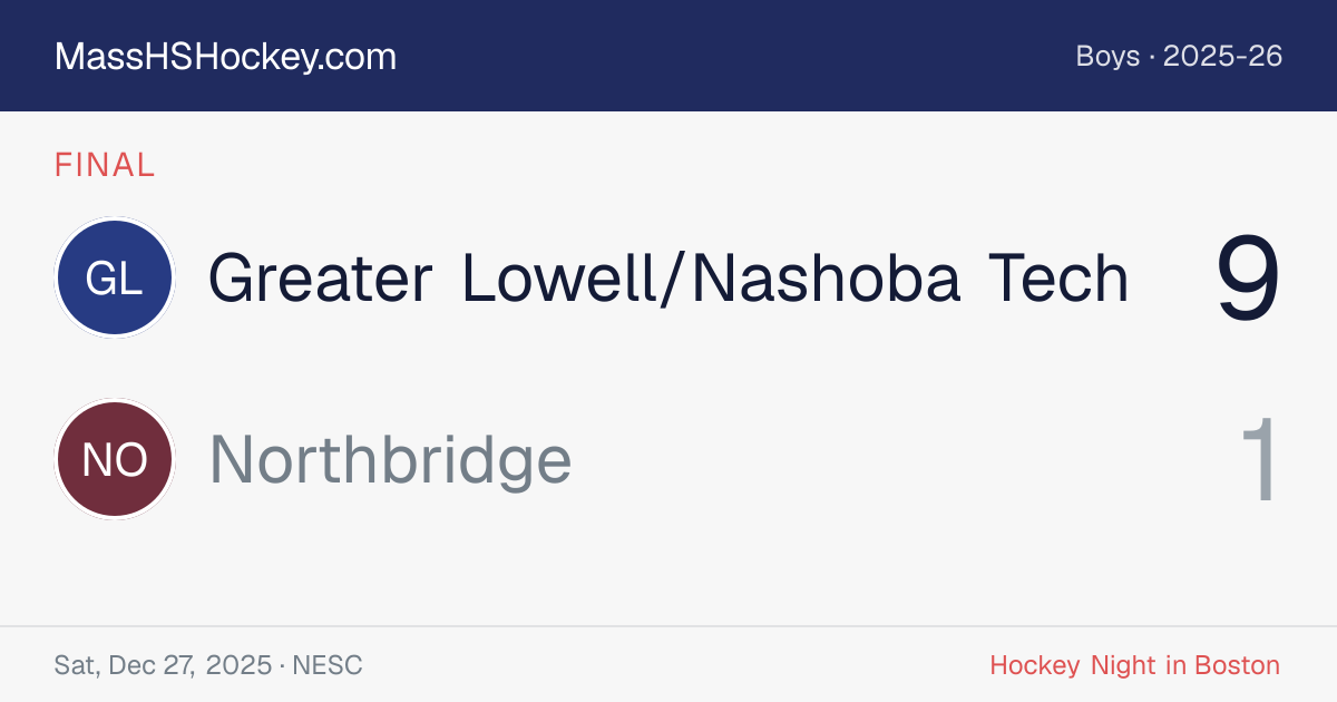 Greater Lowell/Nashoba Tech at Northbridge score card