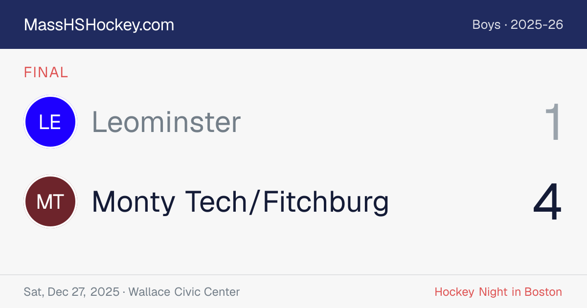 Leominster at Monty Tech/Fitchburg score card