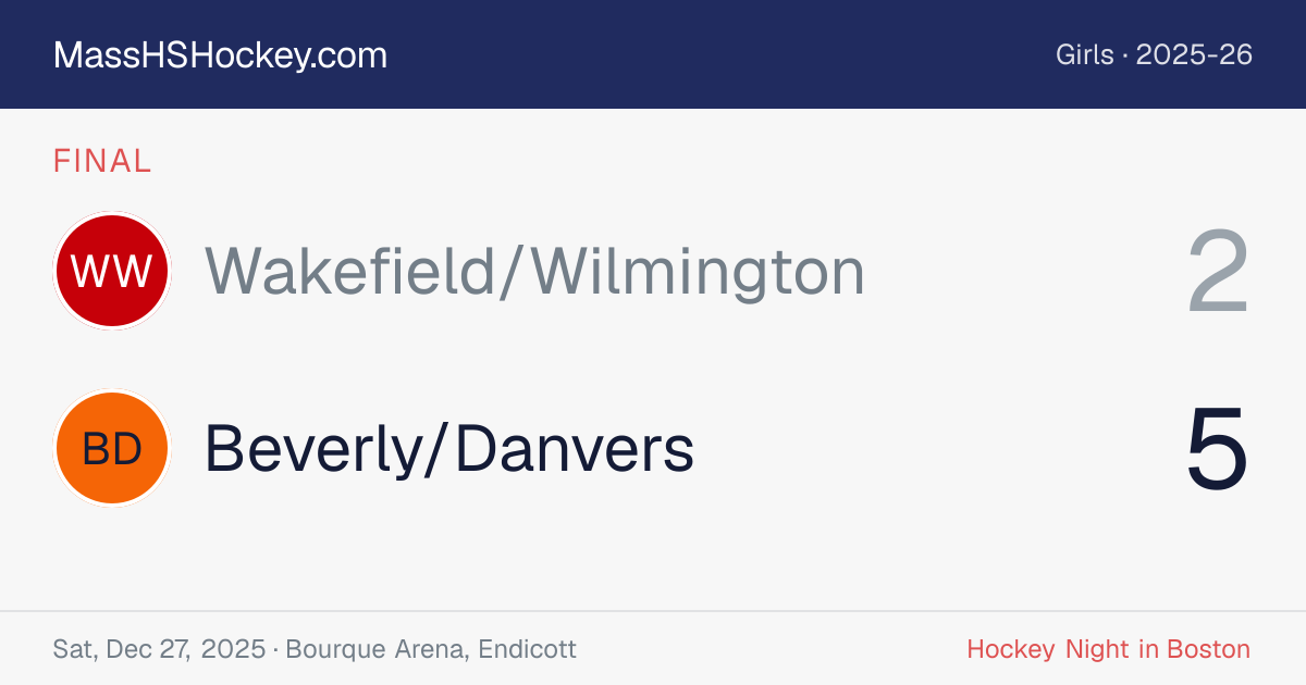 Wakefield/Wilmington at Beverly/Danvers score card