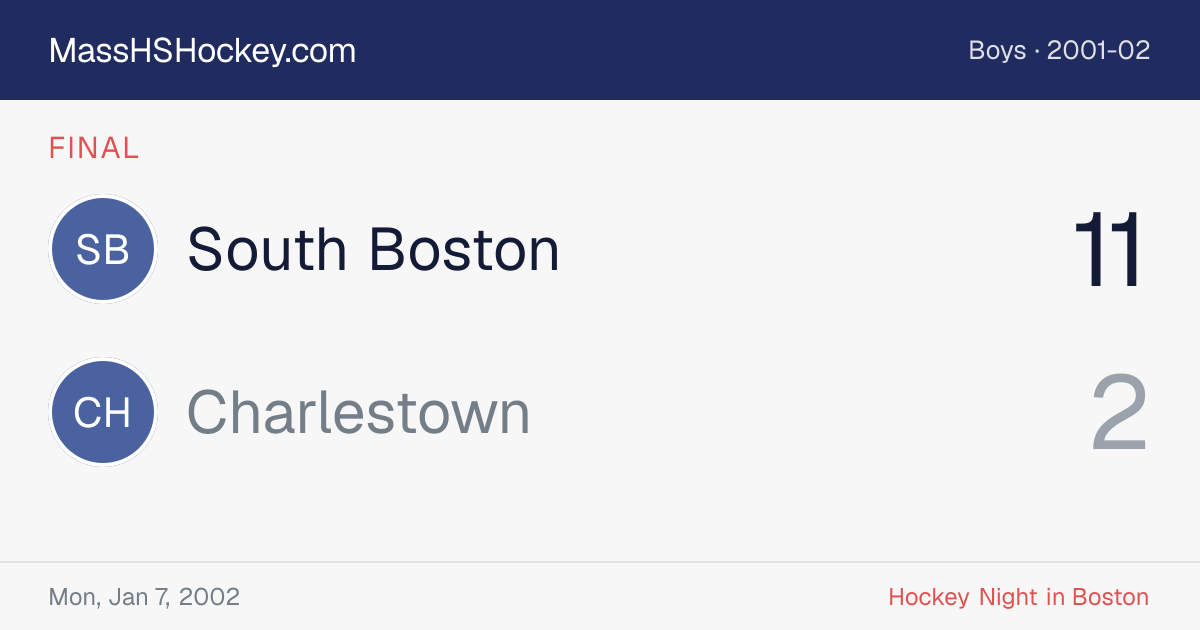 South Boston at Charlestown score card