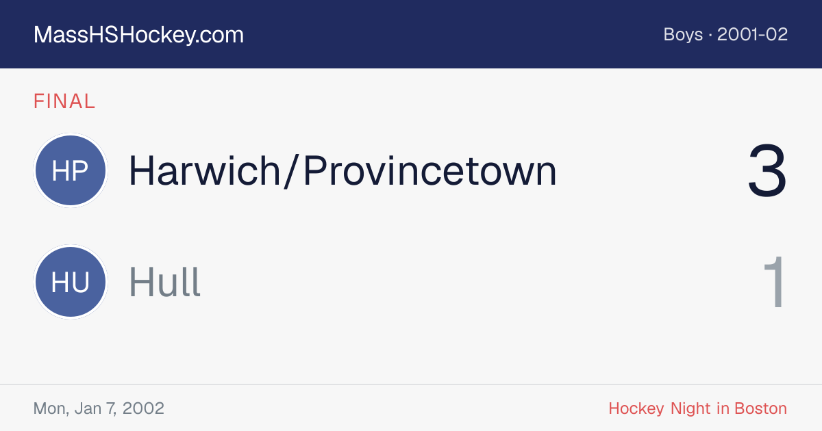 Harwich/Provincetown at Hull score card