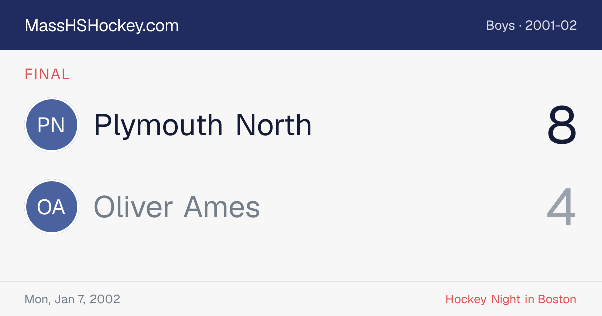 Plymouth North at Oliver Ames score card