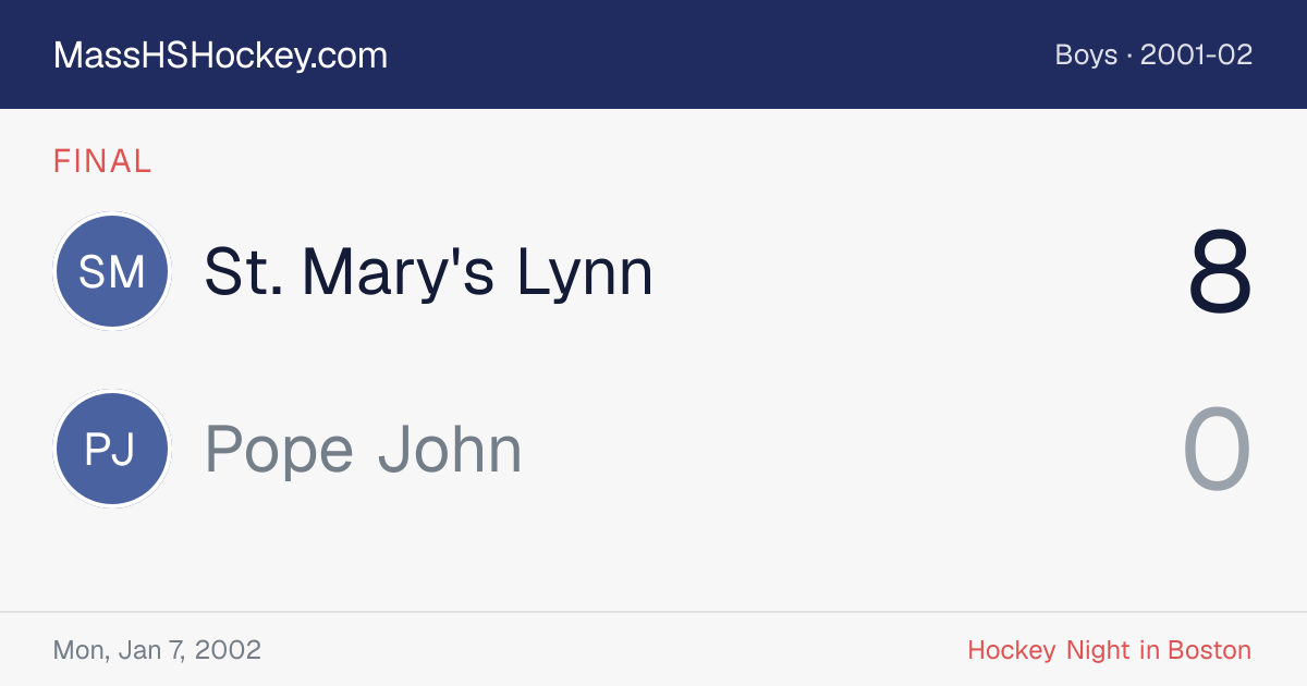St. Mary's Lynn at Pope John score card