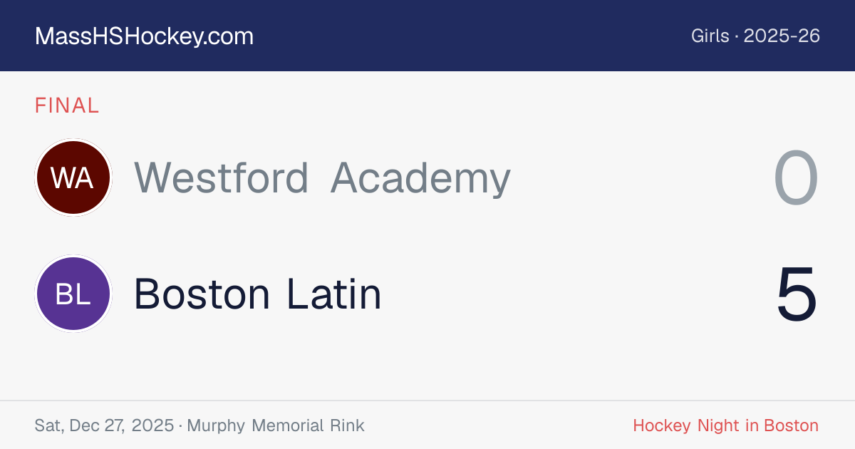 Westford Academy at Boston Latin score card