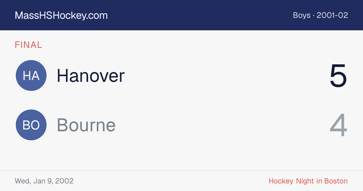 Hanover at Bourne score card