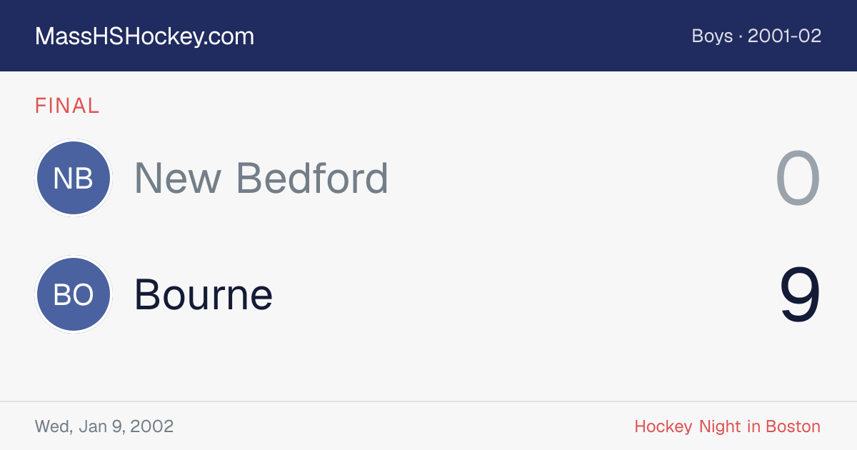 New Bedford at Bourne score card