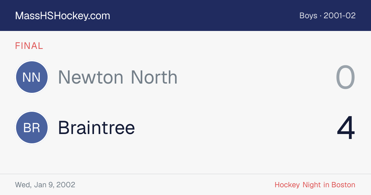 Newton North at Braintree score card