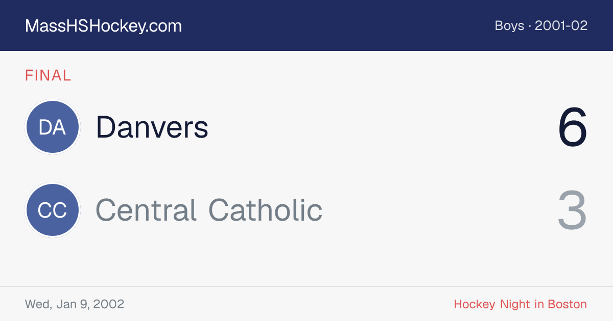 Danvers at Central Catholic score card