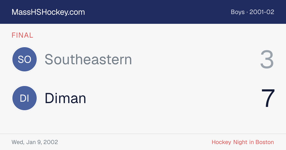 Southeastern at Diman score card