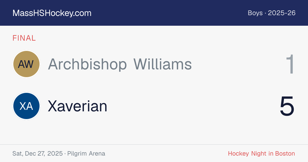 Archbishop Williams at Xaverian score card