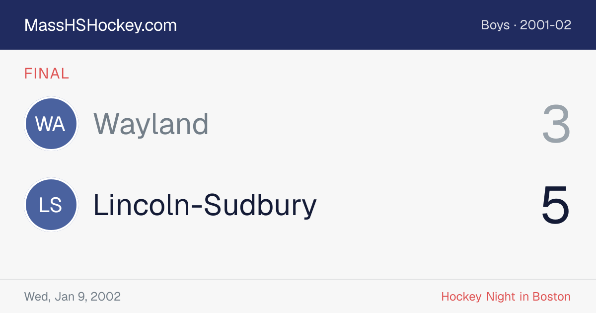 Wayland at Lincoln-Sudbury score card