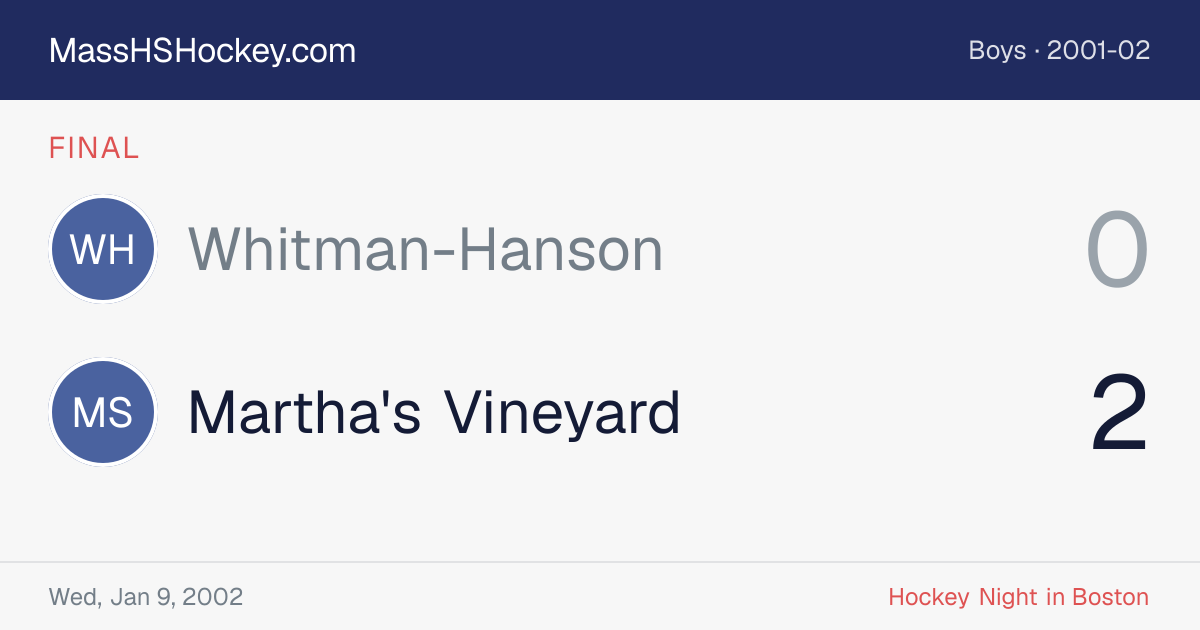 Whitman-Hanson at Martha's Vineyard score card