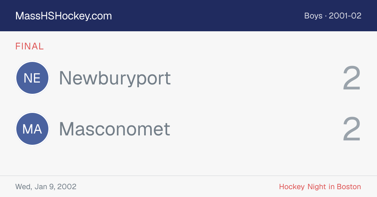 Newburyport at Masconomet score card